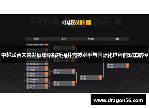 中超联赛未来发展策略解析提升竞技水平与国际化进程的双重路径