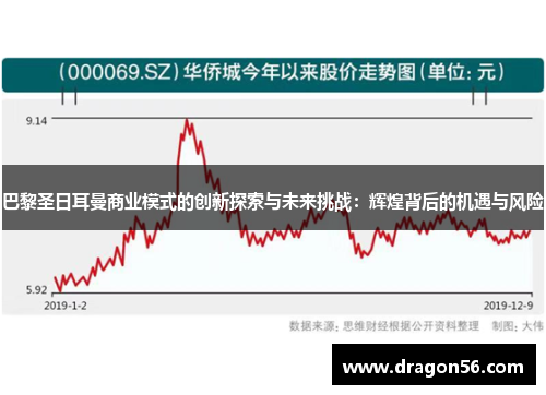 巴黎圣日耳曼商业模式的创新探索与未来挑战：辉煌背后的机遇与风险