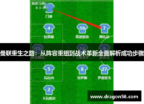 曼联重生之路：从阵容重组到战术革新全面解析成功步骤