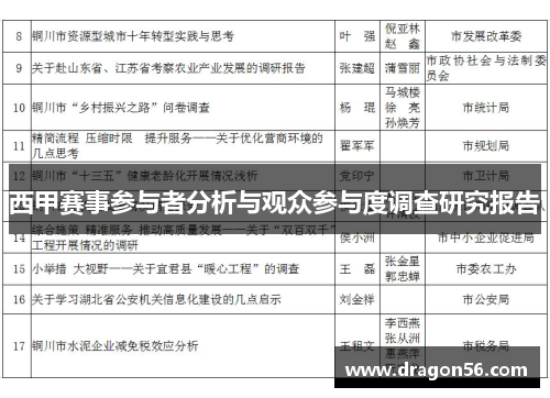 西甲赛事参与者分析与观众参与度调查研究报告